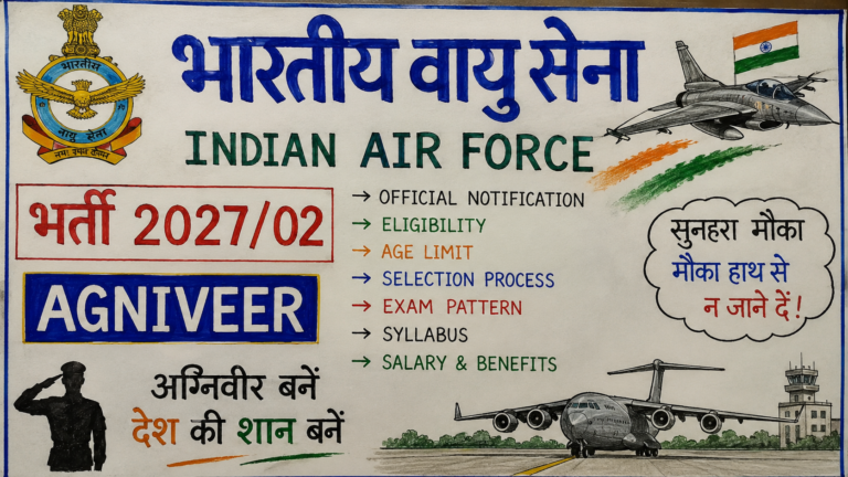 Indian Air Force Job 2027