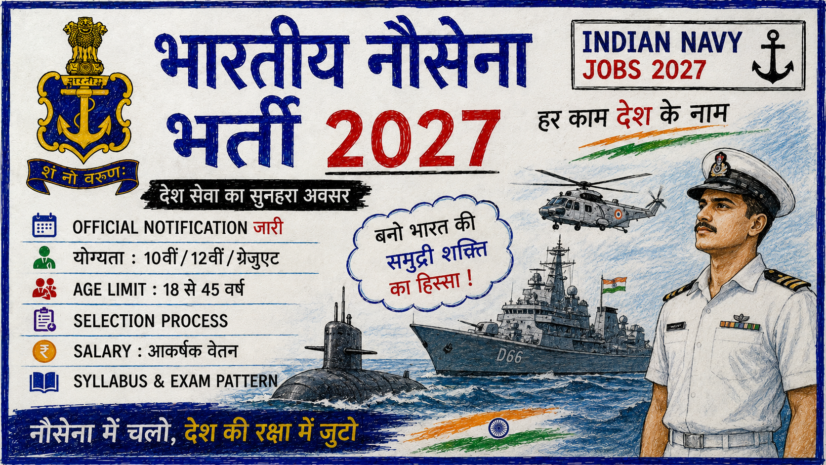 Indian Navy Jobs 2027 