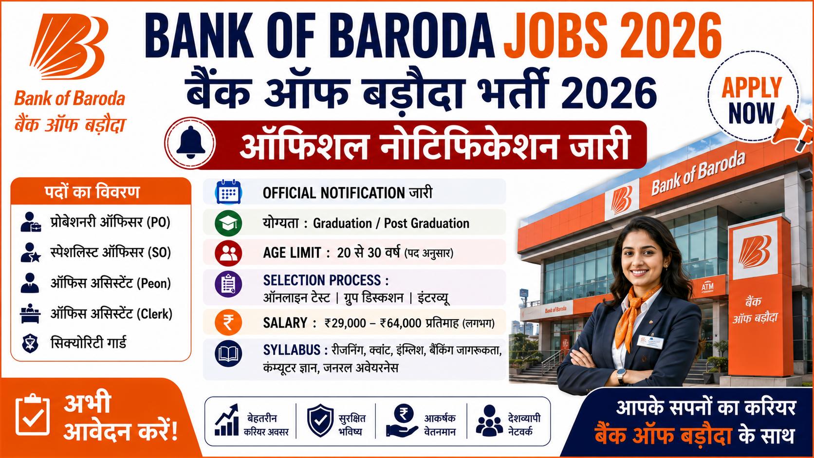 Bank of Baroda Jobs 2026