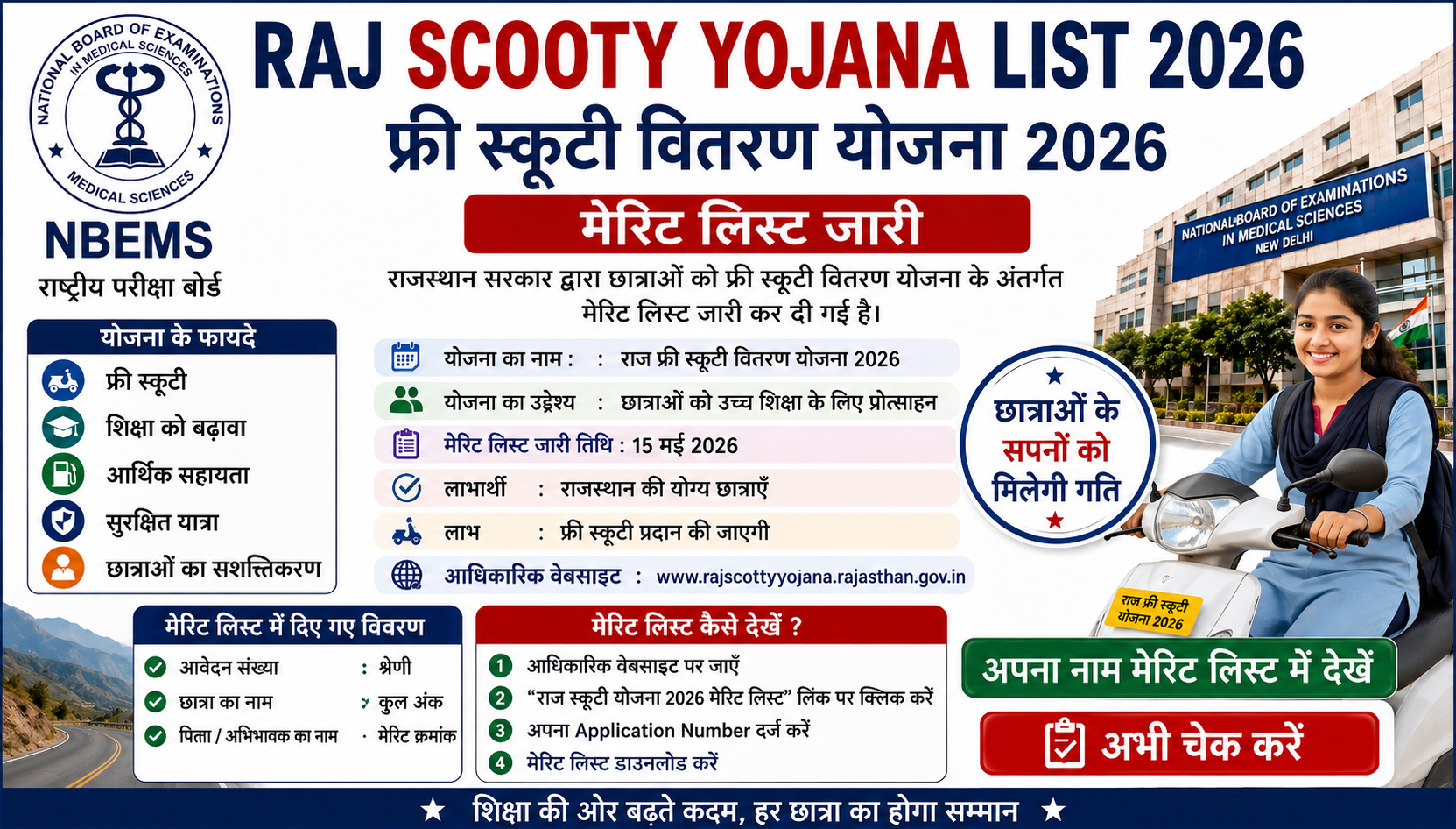 Raj Scooty Yojana List 2026