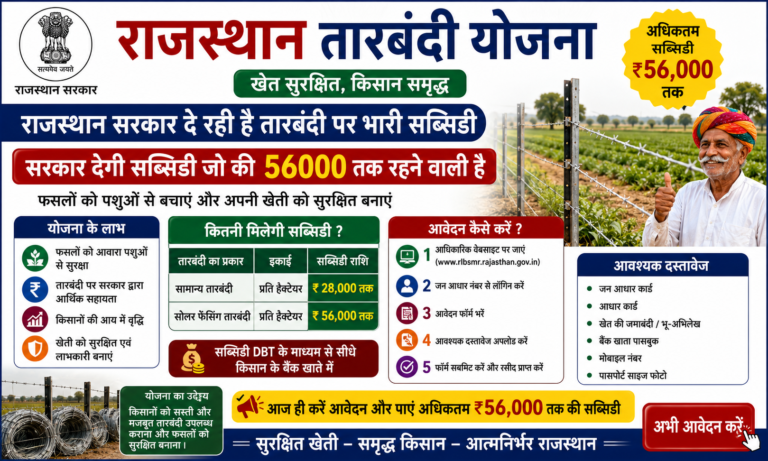 Raj Tarbandi Yojana