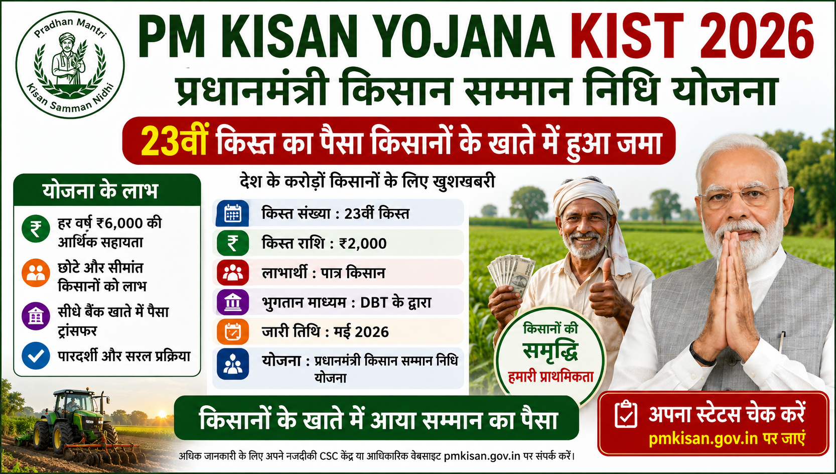PM Kisan Yojana Kist 2026