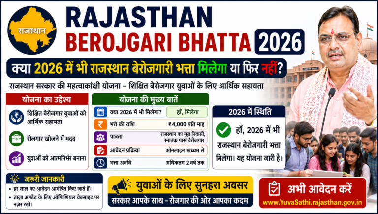 Rajasthan Berojgari Bhatta 2026