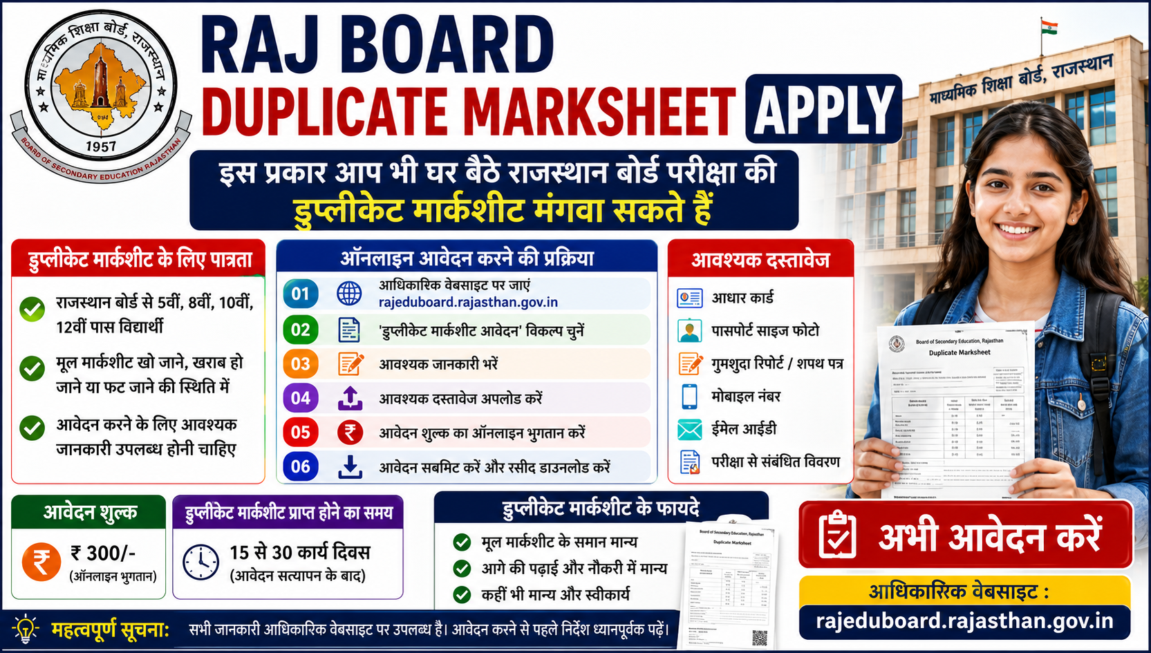 Raj Board Duplicate Marksheet Apply