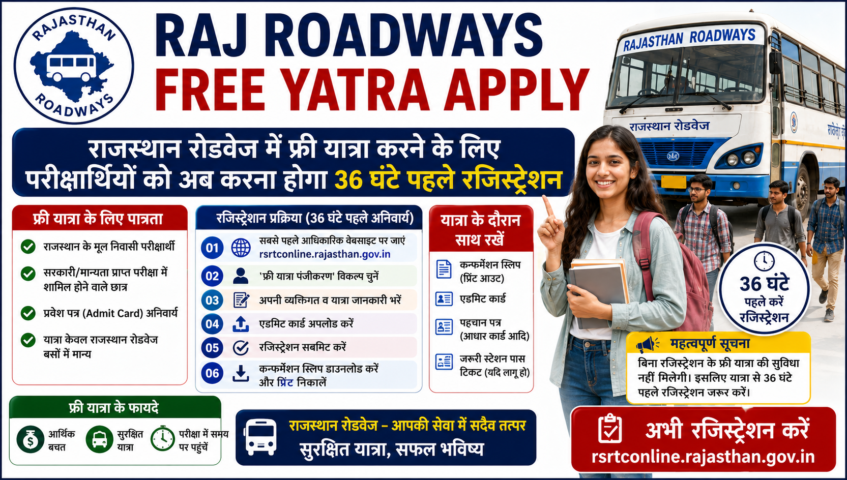 Raj Roadways free Yatra Apply