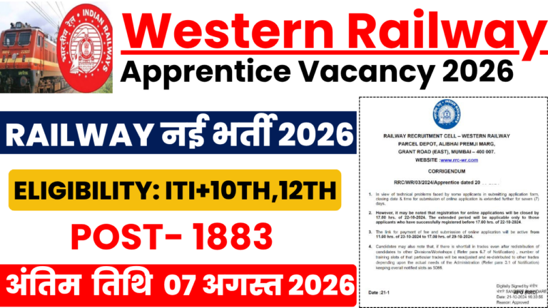 North Western Railway Bharti 2026